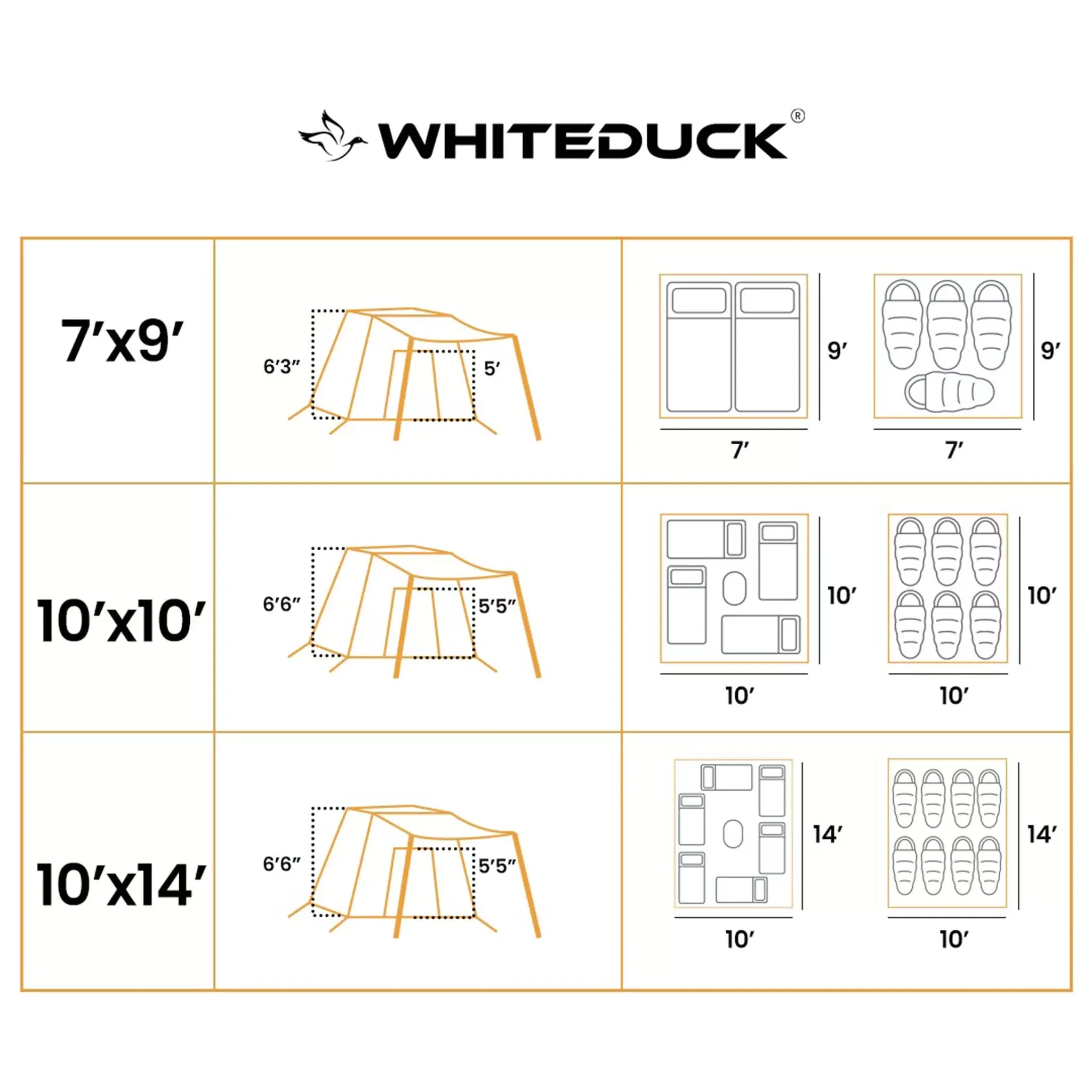 10'x10' Prota Canvas Tent, Deluxe