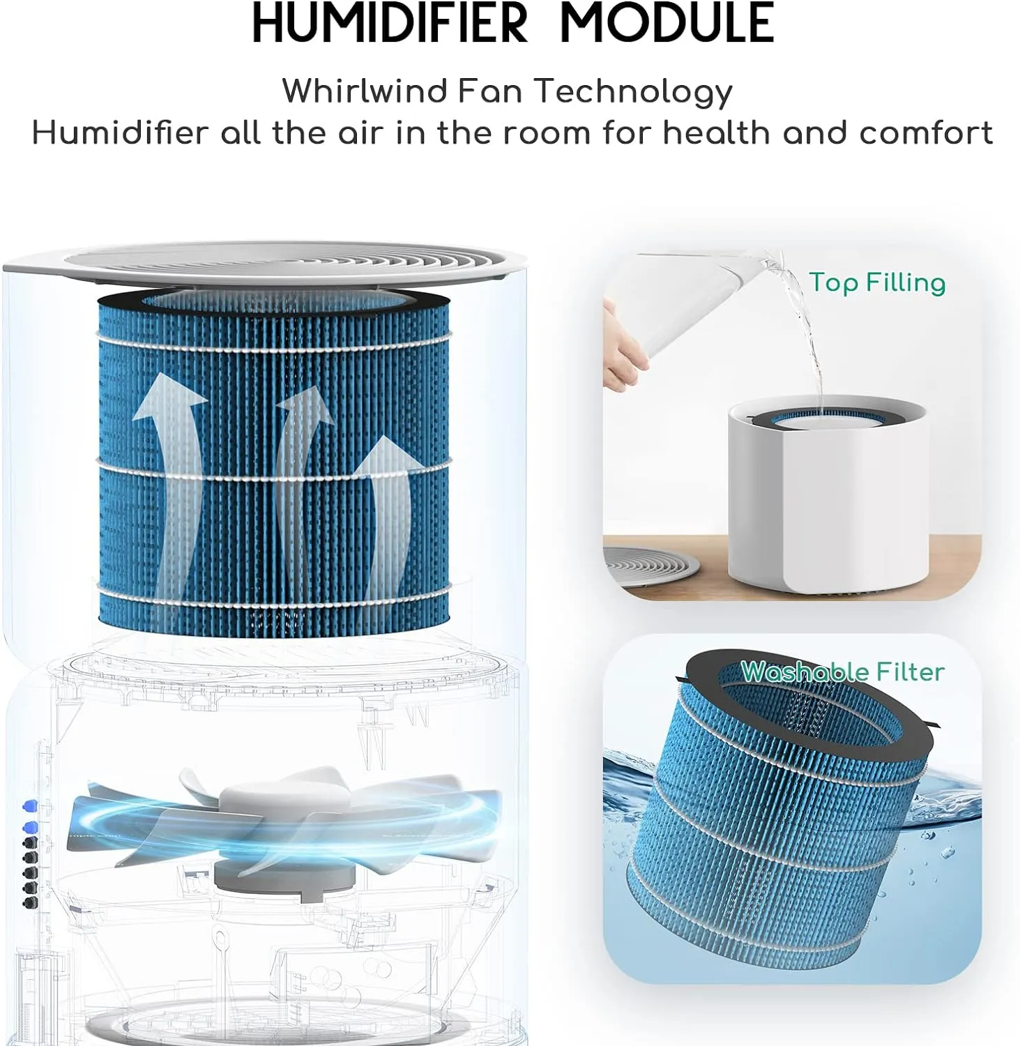 2-in-1 HEPA Air Purifier Humidifier, 3-in-1 Filtration, 7 Colors