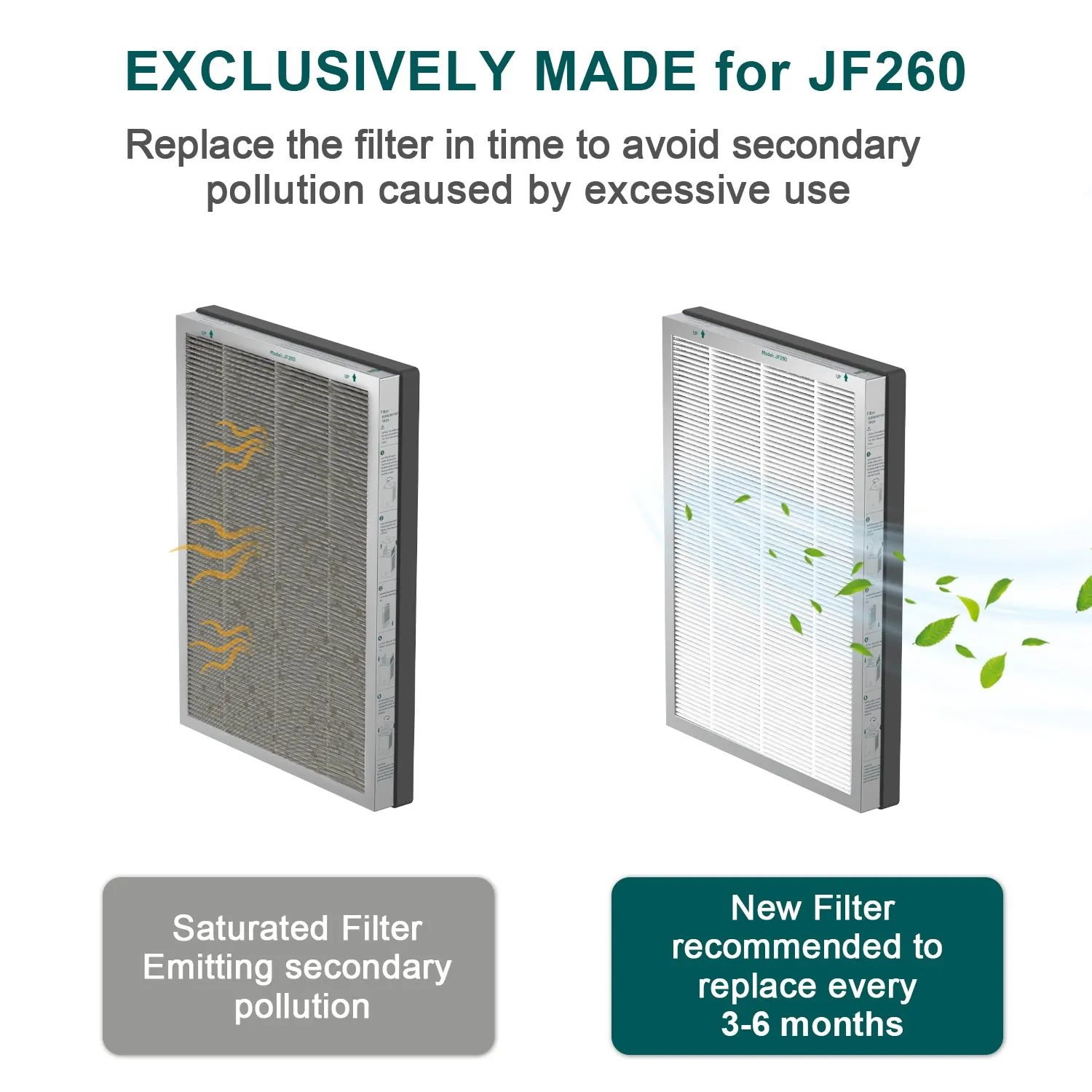 Jafanda air purifier filter, JF260 replacement filter factory wholesale - True HEPA and Activated Carbon Filter - Removes 99.7% of Smoke, Dust, Pollen, and Odors