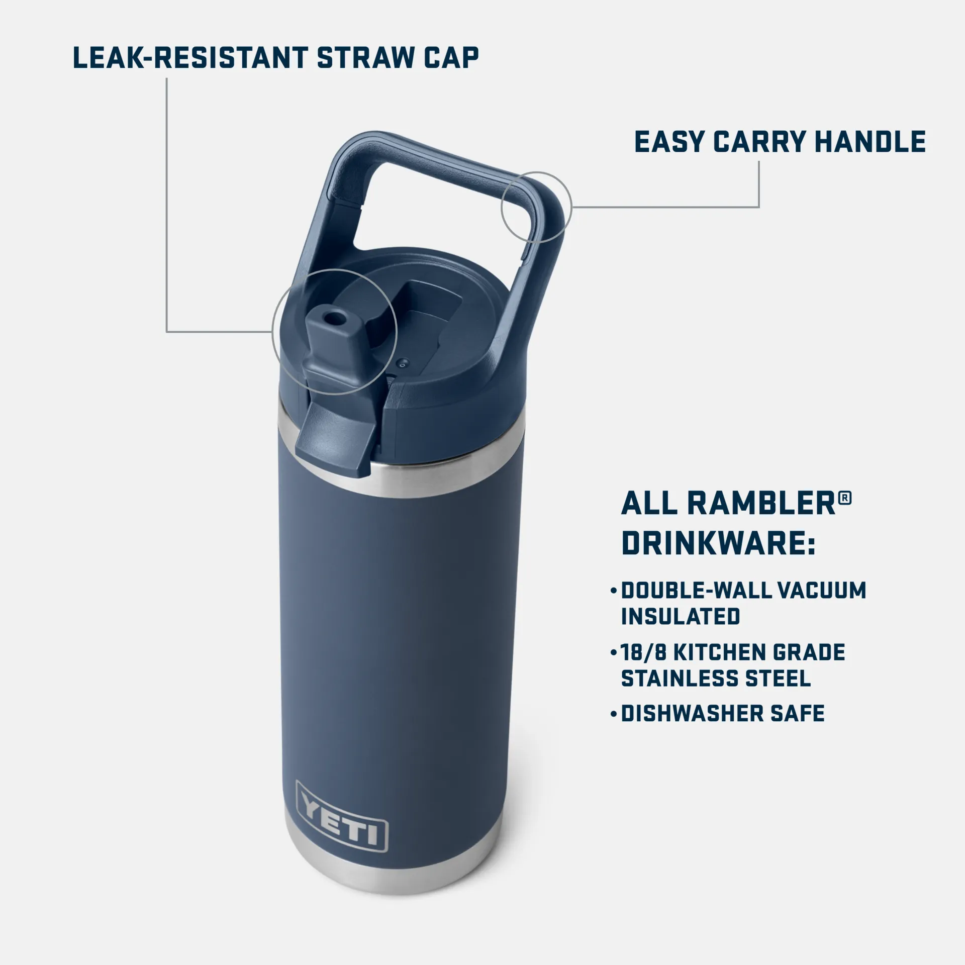 Yeti Rambler Bottle with Colour-Matched Straw